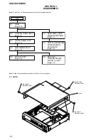 Предварительный просмотр 10 страницы Sony AVD-S50 Service Manual