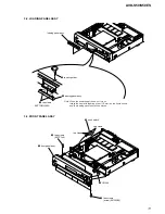 Предварительный просмотр 11 страницы Sony AVD-S50 Service Manual