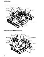 Предварительный просмотр 12 страницы Sony AVD-S50 Service Manual