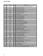 Предварительный просмотр 30 страницы Sony AVD-S50 Service Manual