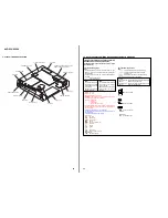 Preview for 40 page of Sony AVD-S50 Service Manual