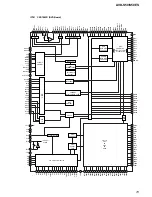 Предварительный просмотр 73 страницы Sony AVD-S50 Service Manual