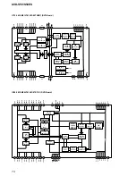 Предварительный просмотр 74 страницы Sony AVD-S50 Service Manual