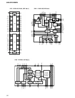 Предварительный просмотр 76 страницы Sony AVD-S50 Service Manual