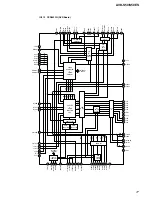 Предварительный просмотр 77 страницы Sony AVD-S50 Service Manual