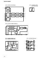 Предварительный просмотр 78 страницы Sony AVD-S50 Service Manual