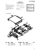 Предварительный просмотр 81 страницы Sony AVD-S50 Service Manual