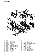 Предварительный просмотр 82 страницы Sony AVD-S50 Service Manual