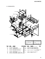 Предварительный просмотр 83 страницы Sony AVD-S50 Service Manual