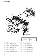 Предварительный просмотр 84 страницы Sony AVD-S50 Service Manual