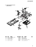 Предварительный просмотр 85 страницы Sony AVD-S50 Service Manual