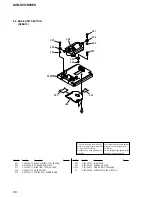 Предварительный просмотр 86 страницы Sony AVD-S50 Service Manual