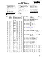 Предварительный просмотр 87 страницы Sony AVD-S50 Service Manual