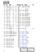 Предварительный просмотр 90 страницы Sony AVD-S50 Service Manual