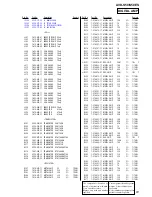 Предварительный просмотр 91 страницы Sony AVD-S50 Service Manual