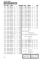 Предварительный просмотр 92 страницы Sony AVD-S50 Service Manual