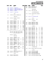 Предварительный просмотр 93 страницы Sony AVD-S50 Service Manual