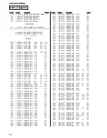 Предварительный просмотр 94 страницы Sony AVD-S50 Service Manual