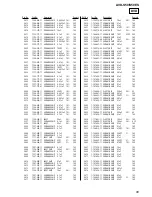 Предварительный просмотр 95 страницы Sony AVD-S50 Service Manual