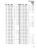 Предварительный просмотр 99 страницы Sony AVD-S50 Service Manual