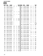 Предварительный просмотр 102 страницы Sony AVD-S50 Service Manual