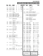 Предварительный просмотр 103 страницы Sony AVD-S50 Service Manual