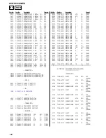 Предварительный просмотр 106 страницы Sony AVD-S50 Service Manual