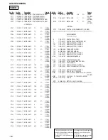 Предварительный просмотр 110 страницы Sony AVD-S50 Service Manual