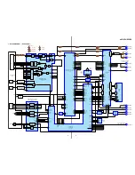 Предварительный просмотр 115 страницы Sony AVD-S50 Service Manual