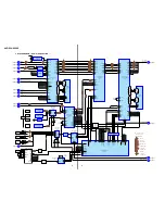 Предварительный просмотр 116 страницы Sony AVD-S50 Service Manual