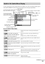 Предварительный просмотр 11 страницы Sony AVD-S500ES - Dvd Player/receiver Operating Instructions Manual