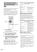 Предварительный просмотр 48 страницы Sony AVD-S500ES - Dvd Player/receiver Operating Instructions Manual