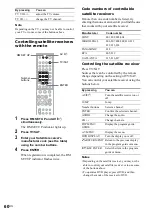 Предварительный просмотр 60 страницы Sony AVD-S500ES - Dvd Player/receiver Operating Instructions Manual