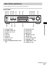 Предварительный просмотр 81 страницы Sony AVD-S500ES - Dvd Player/receiver Operating Instructions Manual