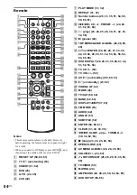 Предварительный просмотр 84 страницы Sony AVD-S500ES - Dvd Player/receiver Operating Instructions Manual