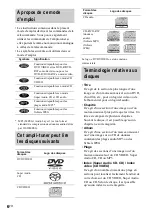 Предварительный просмотр 94 страницы Sony AVD-S500ES - Dvd Player/receiver Operating Instructions Manual