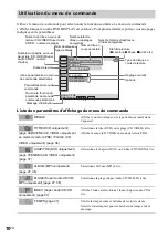 Предварительный просмотр 98 страницы Sony AVD-S500ES - Dvd Player/receiver Operating Instructions Manual