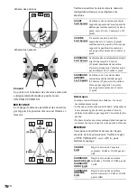 Preview for 164 page of Sony AVD-S500ES - Dvd Player/receiver Operating Instructions Manual