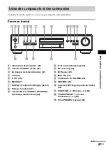 Предварительный просмотр 175 страницы Sony AVD-S500ES - Dvd Player/receiver Operating Instructions Manual