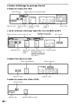 Предварительный просмотр 176 страницы Sony AVD-S500ES - Dvd Player/receiver Operating Instructions Manual