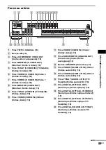 Предварительный просмотр 177 страницы Sony AVD-S500ES - Dvd Player/receiver Operating Instructions Manual