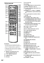 Предварительный просмотр 178 страницы Sony AVD-S500ES - Dvd Player/receiver Operating Instructions Manual