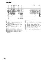 Предварительный просмотр 12 страницы Sony AVD-S50ES - Single Disc Dvd/sacd™/cd Receiver Operating Instructions Manual