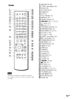 Предварительный просмотр 13 страницы Sony AVD-S50ES - Single Disc Dvd/sacd™/cd Receiver Operating Instructions Manual