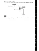 Предварительный просмотр 21 страницы Sony AVD-S50ES - Single Disc Dvd/sacd™/cd Receiver Operating Instructions Manual