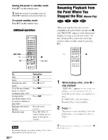 Предварительный просмотр 32 страницы Sony AVD-S50ES - Single Disc Dvd/sacd™/cd Receiver Operating Instructions Manual