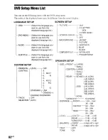 Предварительный просмотр 82 страницы Sony AVD-S50ES - Single Disc Dvd/sacd™/cd Receiver Operating Instructions Manual