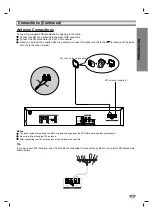 Предварительный просмотр 13 страницы Sony AVJ-X55 Operating Instructions Manual