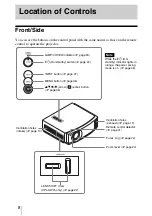 Предварительный просмотр 8 страницы Sony AW10 - VPL - LCD Projector Operating Instructions Manual