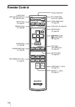 Предварительный просмотр 10 страницы Sony AW10 - VPL - LCD Projector Operating Instructions Manual